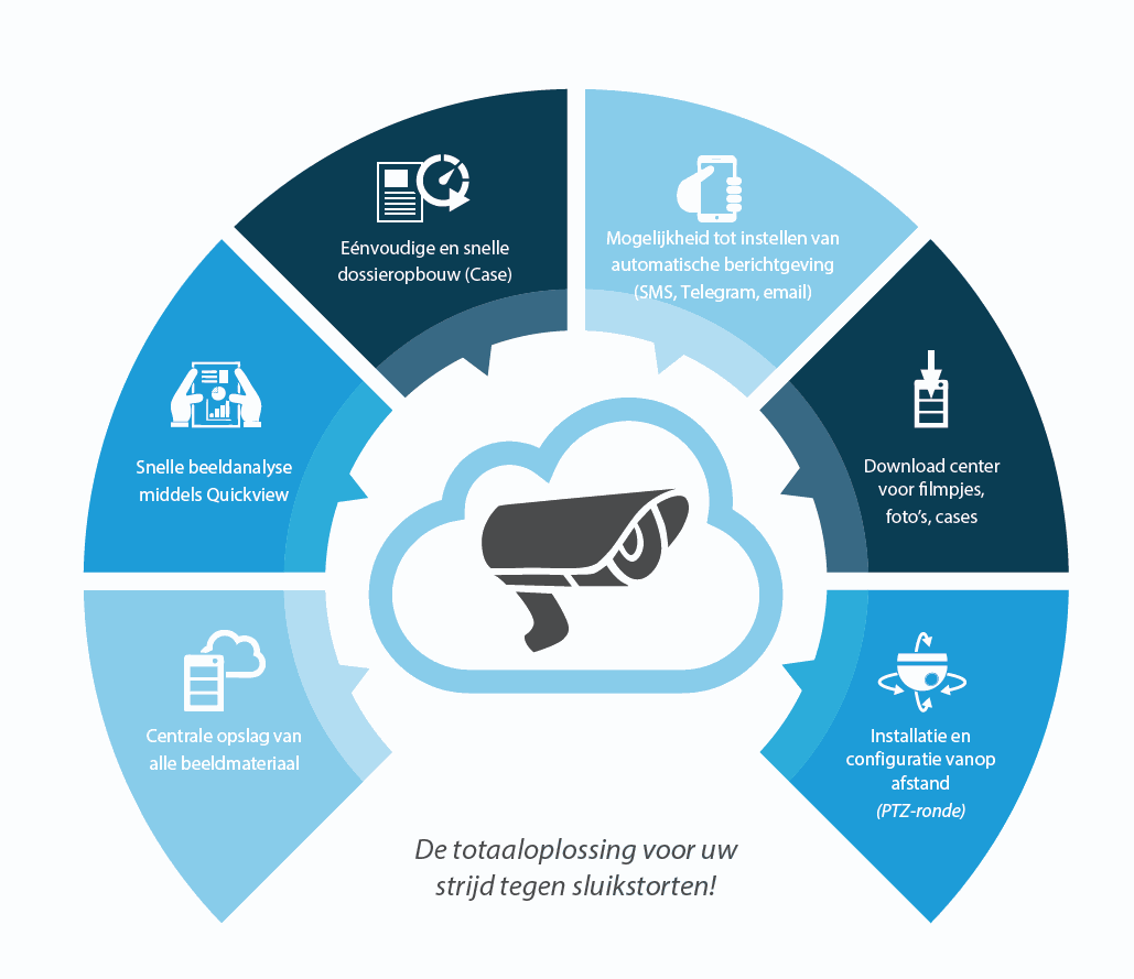 Odoo • Text and Image